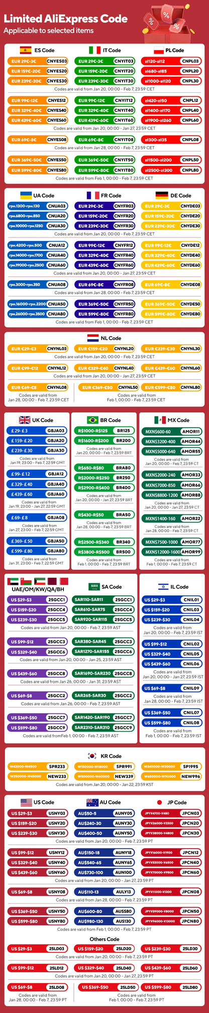 13x4 13x6 Frontal Only 4X4 5X5 6X6 Lace Closure Ear to Ear Frontal Closure Body Wave Lace Frontal Closure 10A Remy Human Hair