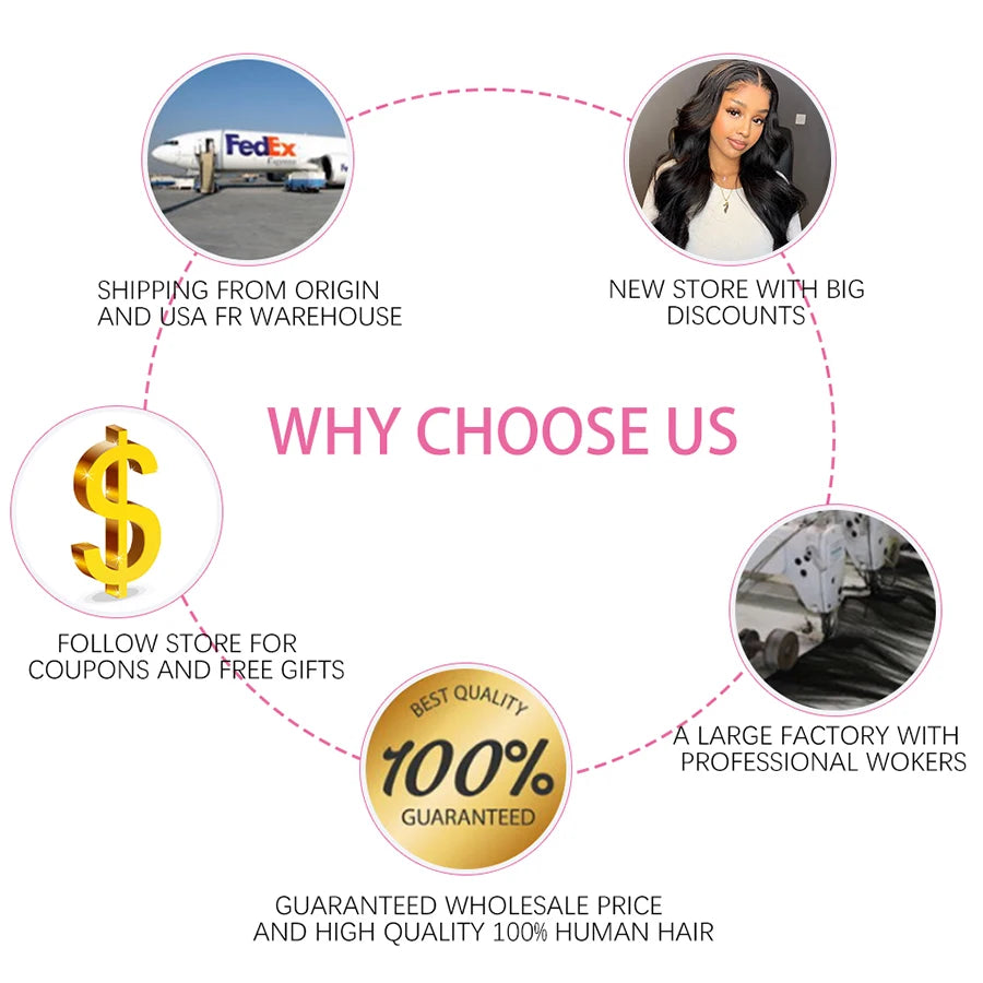 13x4 13x6 Frontal Only 4X4 5X5 6X6 Lace Closure Ear to Ear Frontal Closure Body Wave Lace Frontal Closure 10A Remy Human Hair